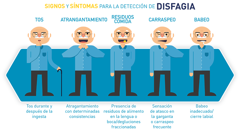 Signos sintomas_destacado