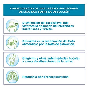 ConsecuenciasDeshidratacion_Central_2 (1)