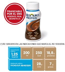 Resource® Protein