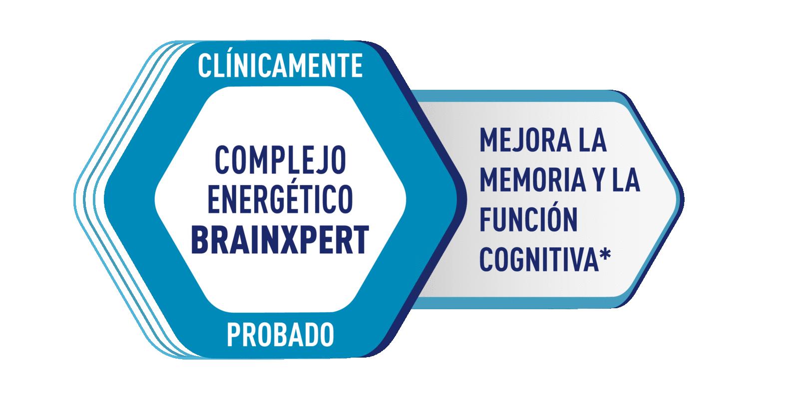 scema