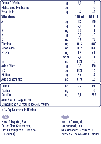 Tabla Nutricional 2 Peptamen Junior Advance