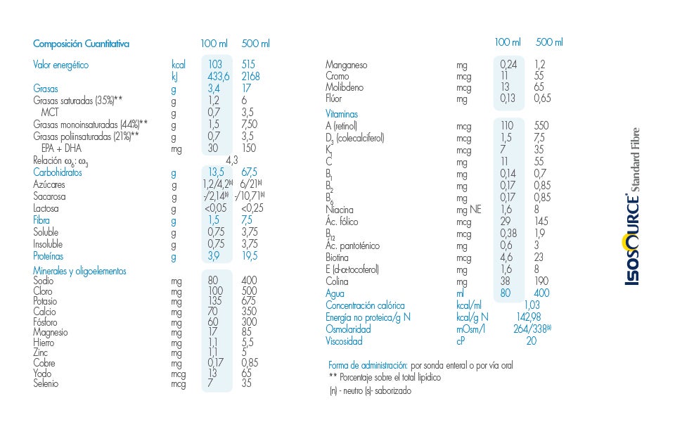 Tablas%20a%20960%20px2%20%281%29.jpg