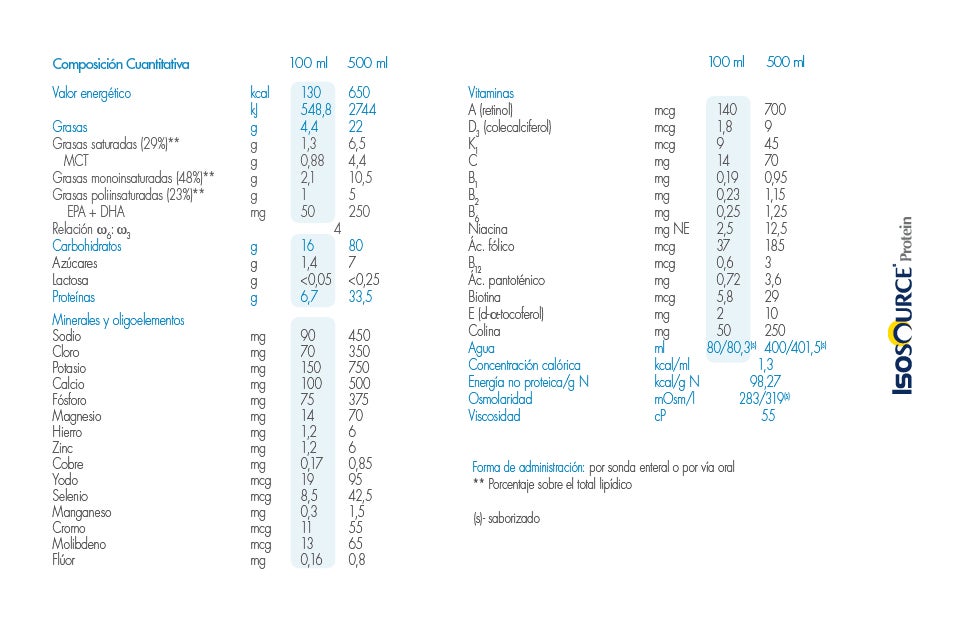 Tablas%20a%20960%20px4%20%281%29