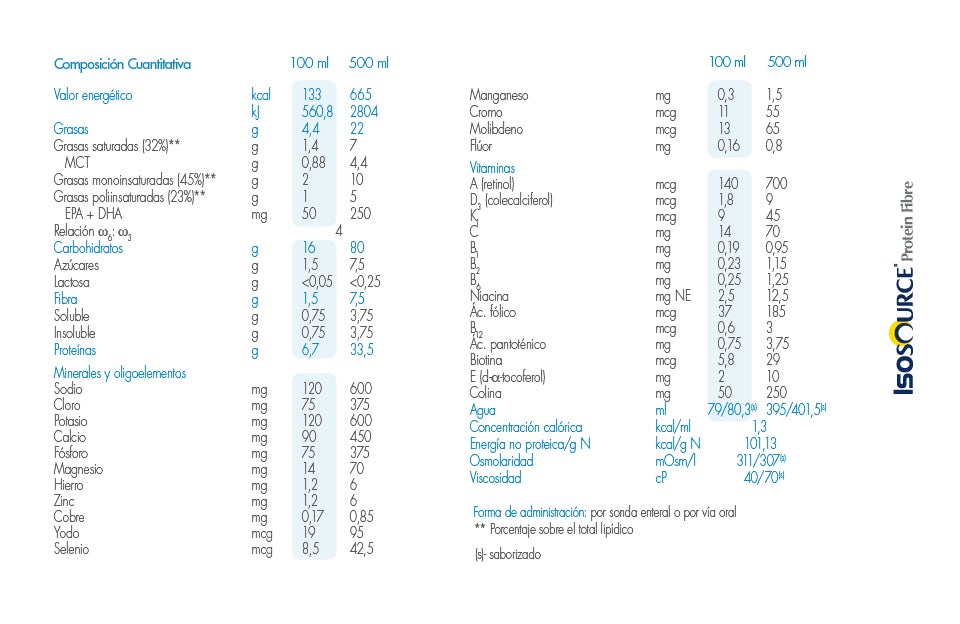 Tablas%20a%20960%20px5%20%281%29