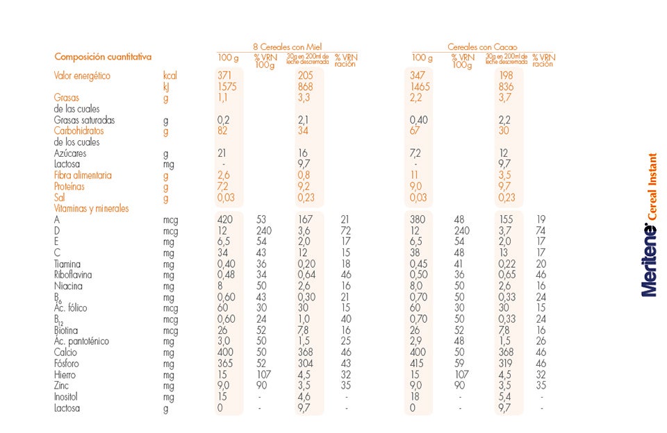 aba_desayunos_meritene_cereal%2BInstant-accordions04_03B