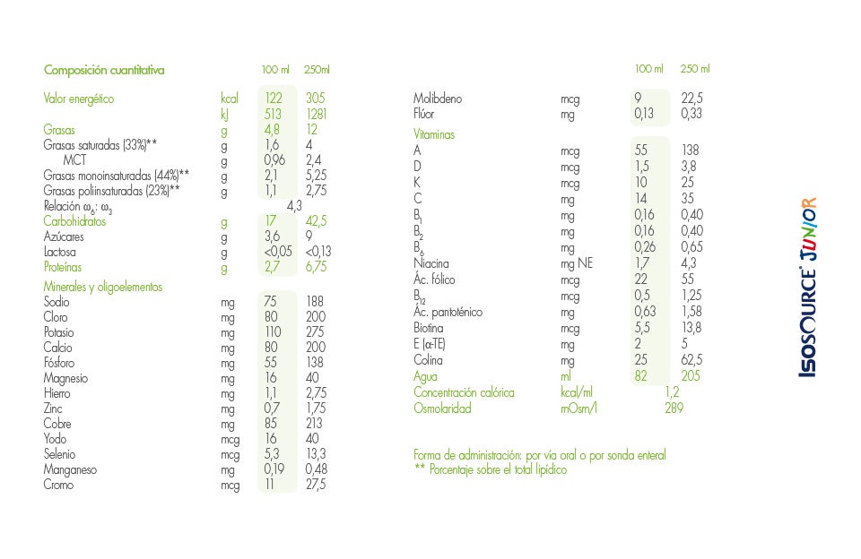 Tablas%20a%20960%20px57