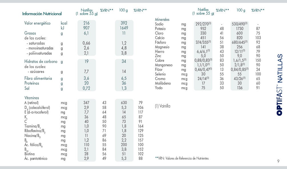 INFORMACIÓN NUTRICIONAL  Optifast Barrita