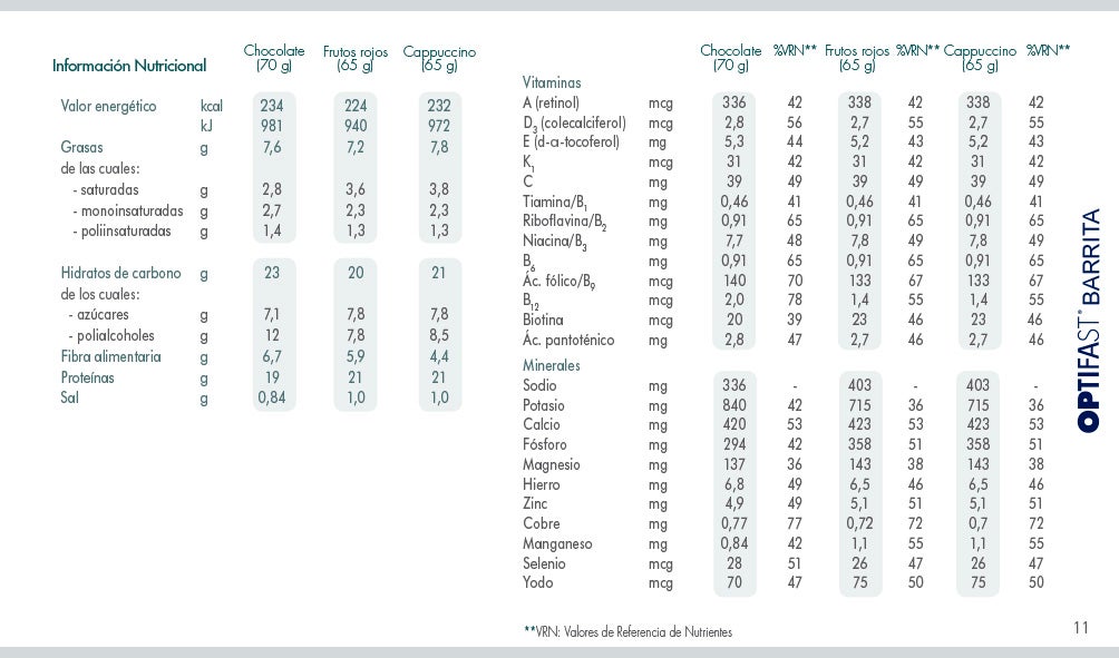 INFORMACIÓN NUTRICIONAL  Optifast Barrita